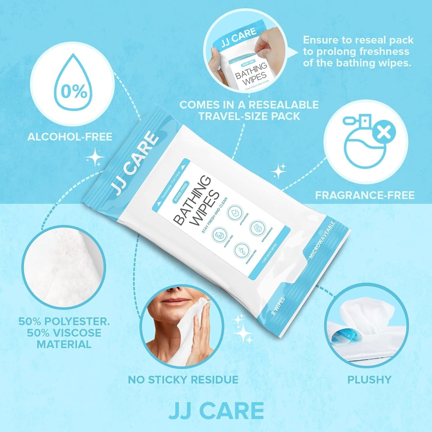 Bulk Pack of 320 No Rinse Body Wipes for Adults - Waterless Cleansing Solution