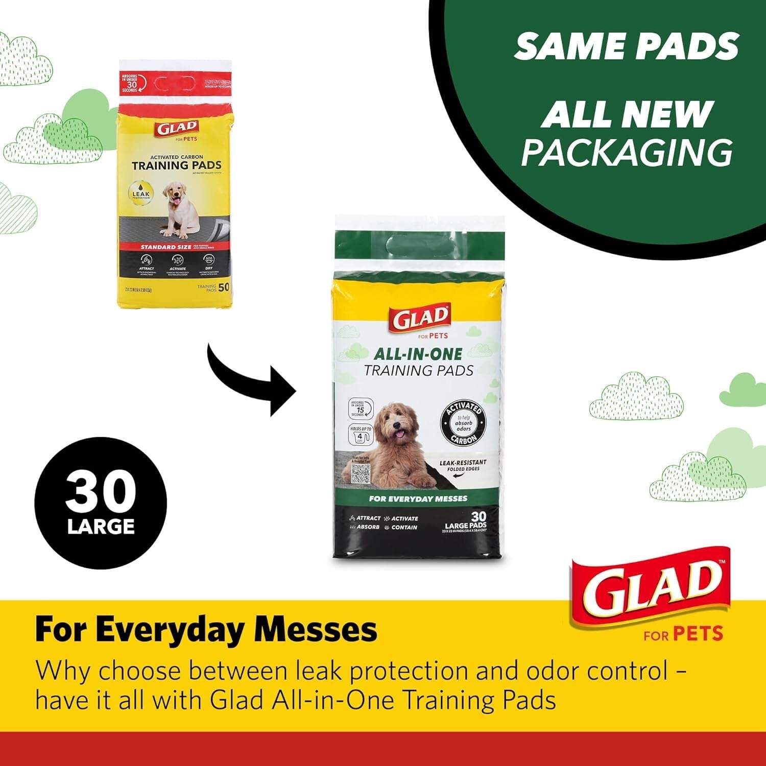 Odor-Control Charcoal Training Pads – 180 Count, Disposable for All Dog Sizes