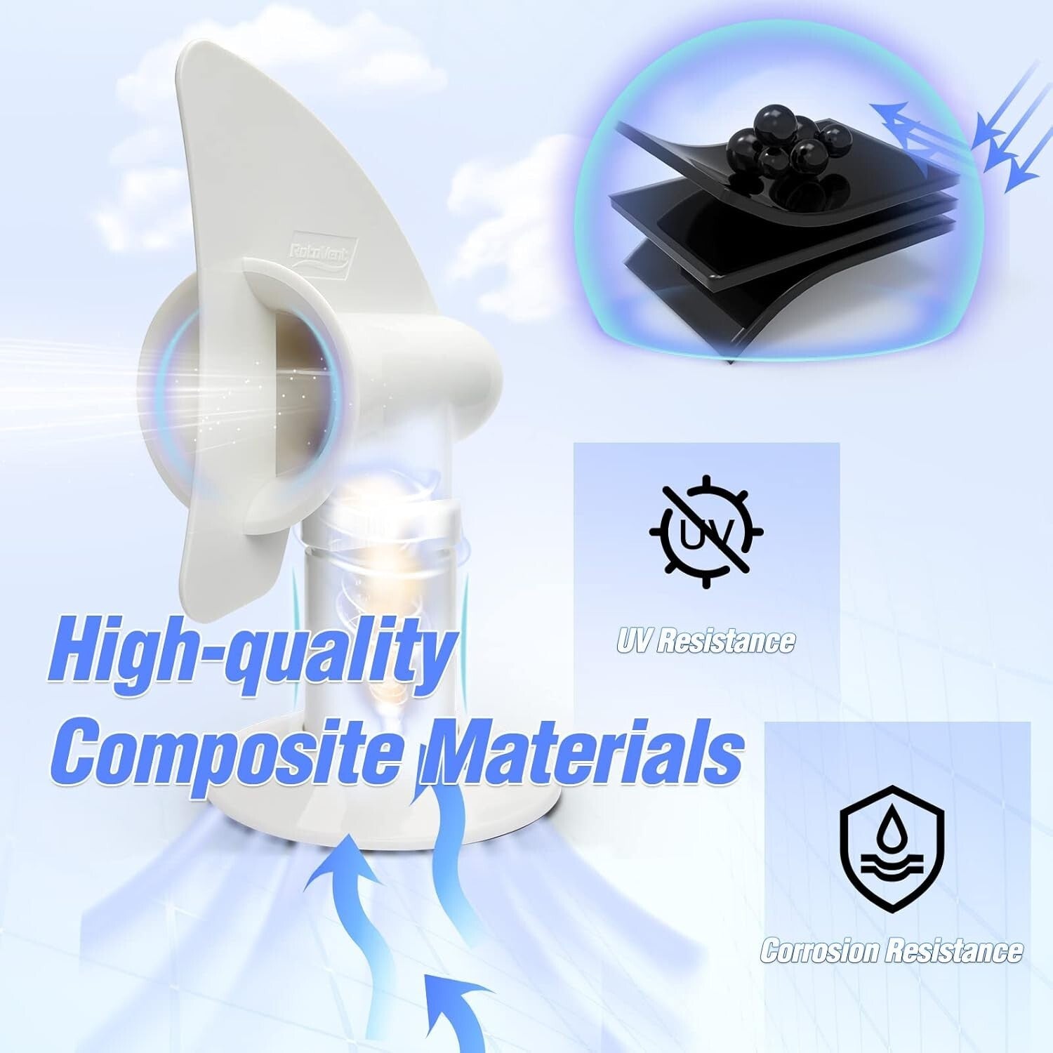 Bladeless 360° RV Sewer Vent - Odor Control with Easy Installation, White