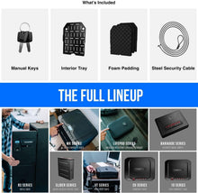 Load image into Gallery viewer, LifePod 2.0 Lockable Travel Case with Removable Tray - Full-Size Capability