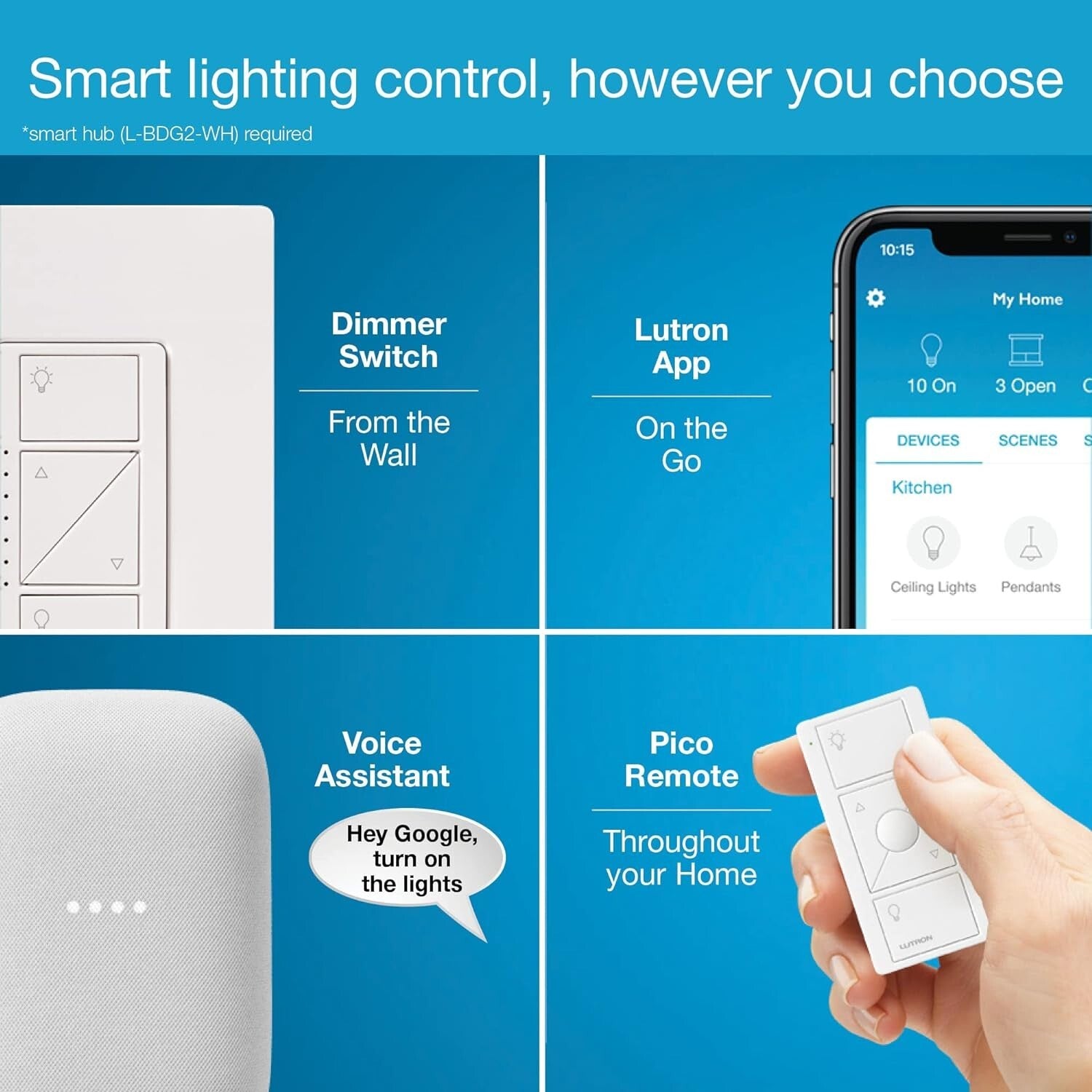 Caseta Original Smart Dimmer Switch with Wireless Remote for Seamless Lighting