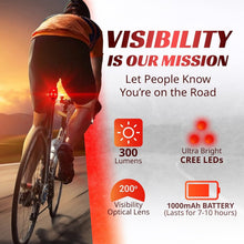 Load image into Gallery viewer, Tailgator Smart Bike Rear LED Brake Light - 300 Lumens for Ultimate Safety