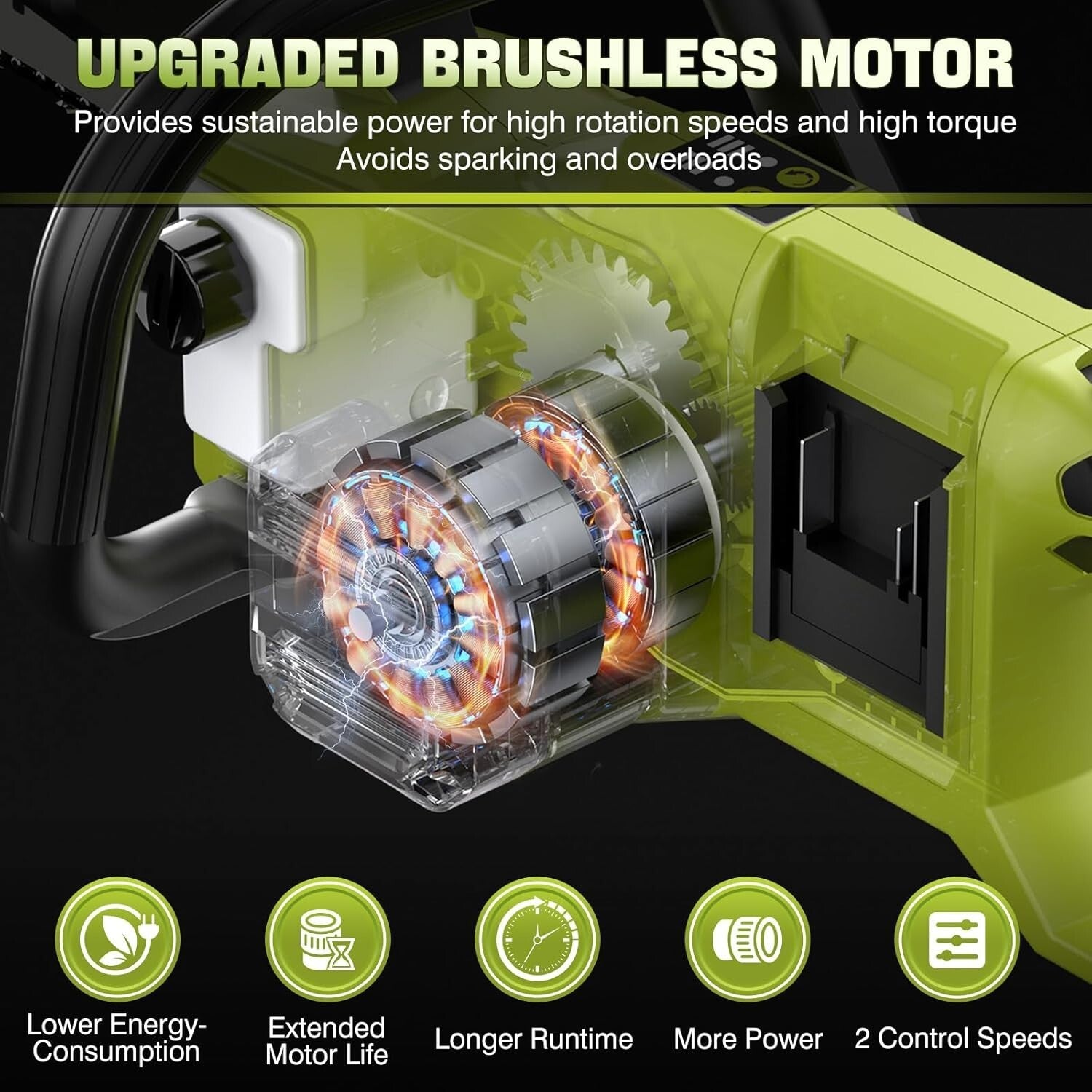 Effortless Cutting: 40V 16-Inch Chainsaw with Auto Oiling & Tool-Free Tensioning
