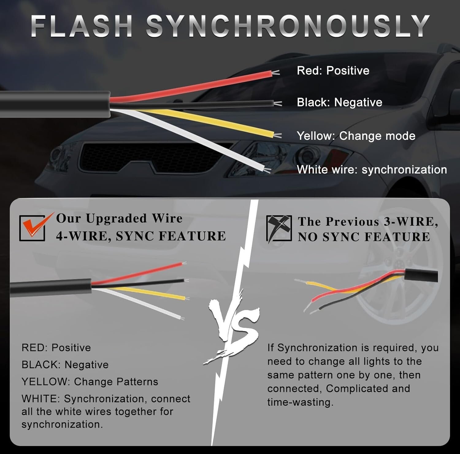 Multi-Pattern Amber Strobe Lights Kit - 12 Waterproof LEDs for All Vehicles