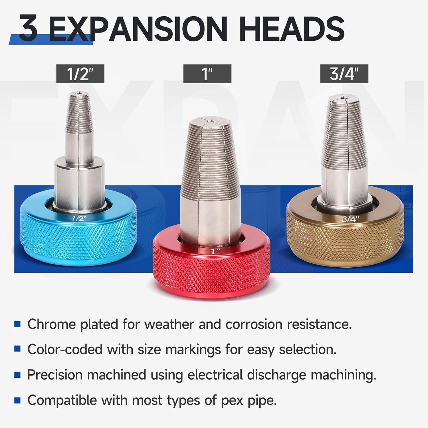 Manual PEX Expanding Tool Kit with Auto-Rotation for 1/2, 3/4 & 1 Inch Fittings