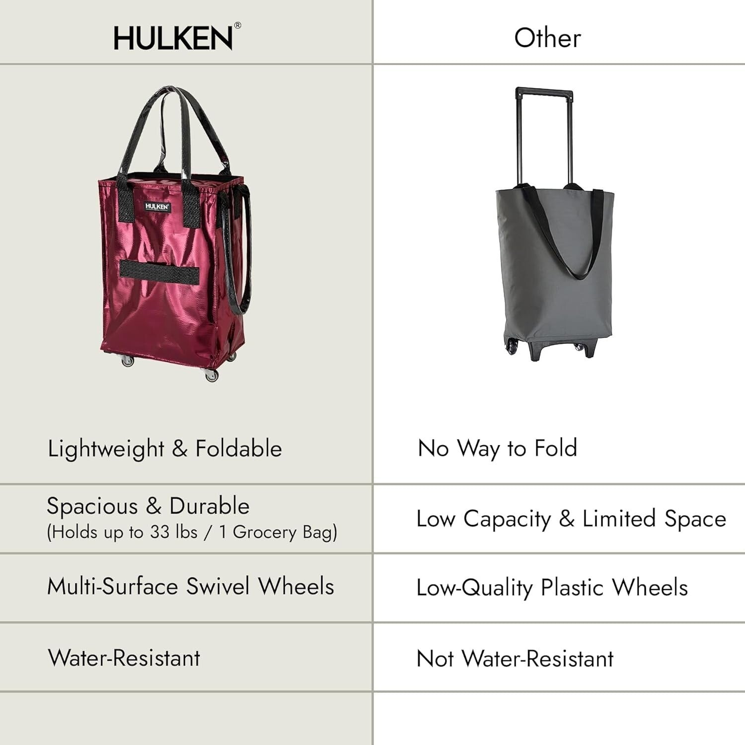 Effortless Cosmic Red Grocery Bag with Swivel Wheels - Folds Flat for Storage