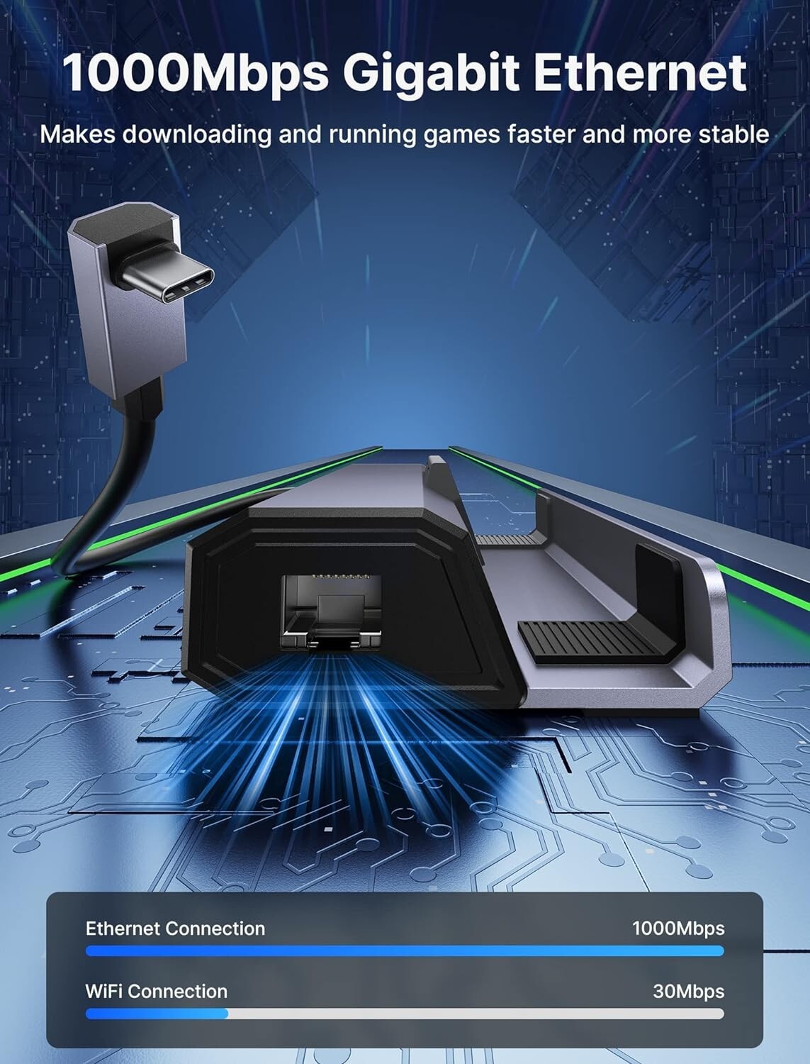 7-in-1 Docking Station for Steam Deck/Rog Ally/Legion Go - 4K HDMI & Ethernet