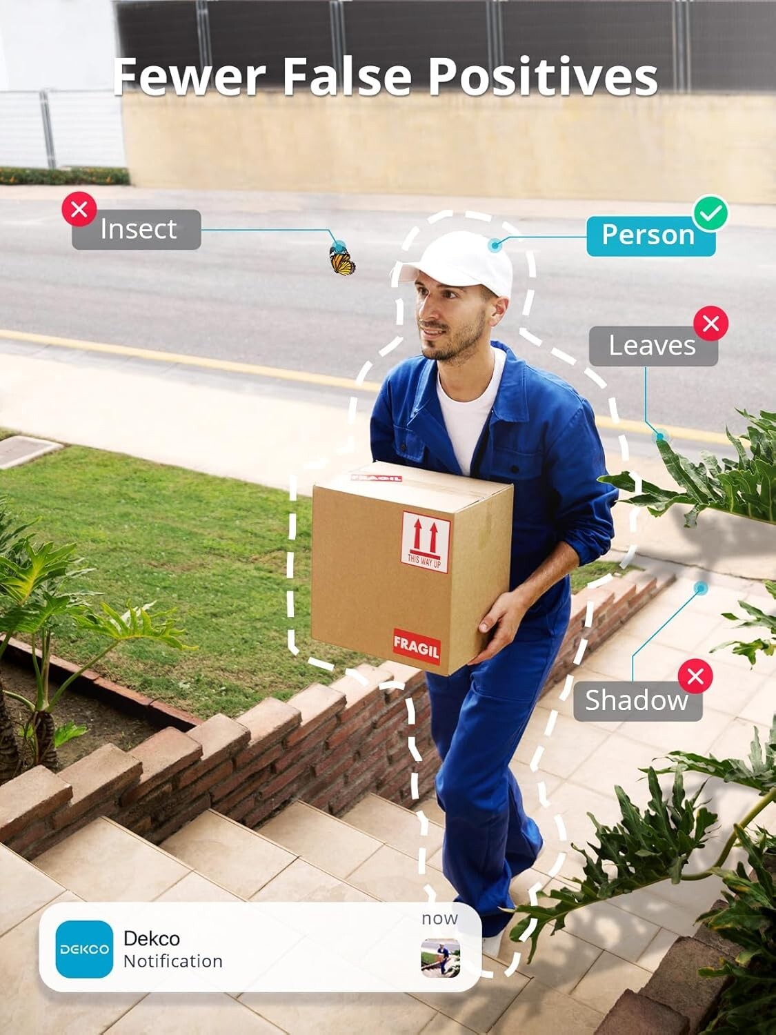 2K Outdoor Security Camera System - 180° Pan, Night Vision & Alexa Compatible