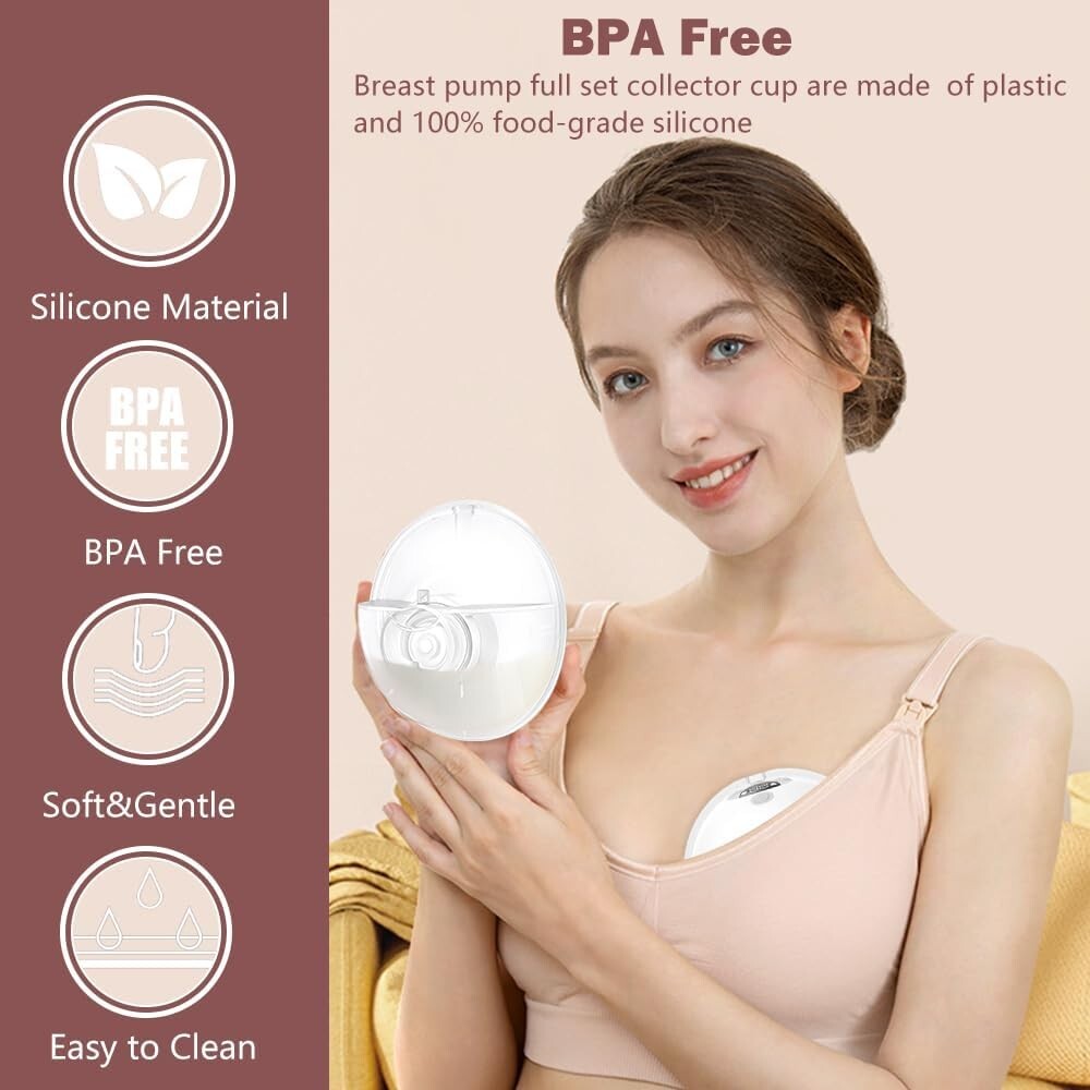 Efficient Breast Pump Parts Set with 24mm Flange and Milk Collector for Moms