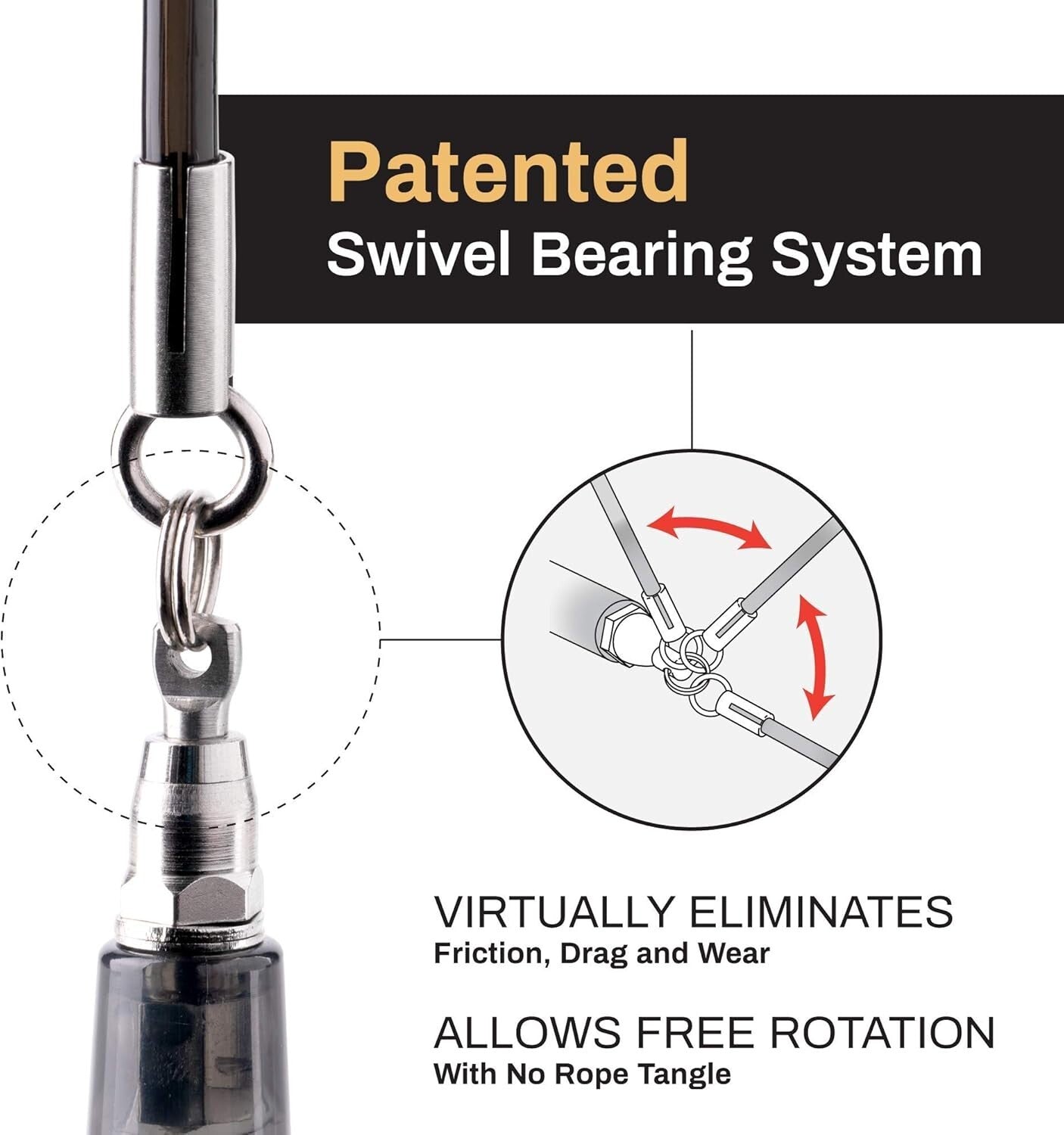 Rope Master Adjustable Jump Rope with Neoprene Grip for Ultimate Speed Training