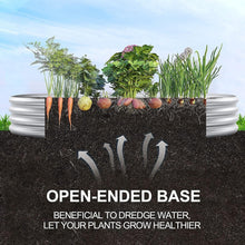 Load image into Gallery viewer, Durable Galvanized Steel Raised Garden Bed Set, 8x4x1 ft for Vibrant Vegetables