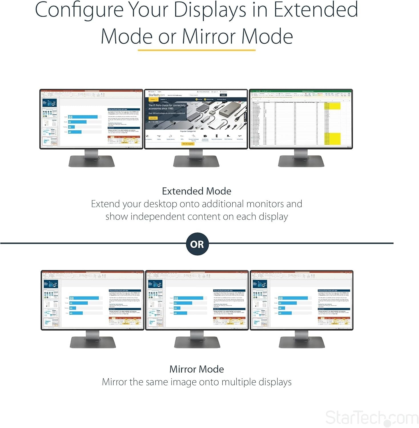 3-Port DisplayPort MST Hub - Connect 3 HDMI Monitors for Enhanced Workstations