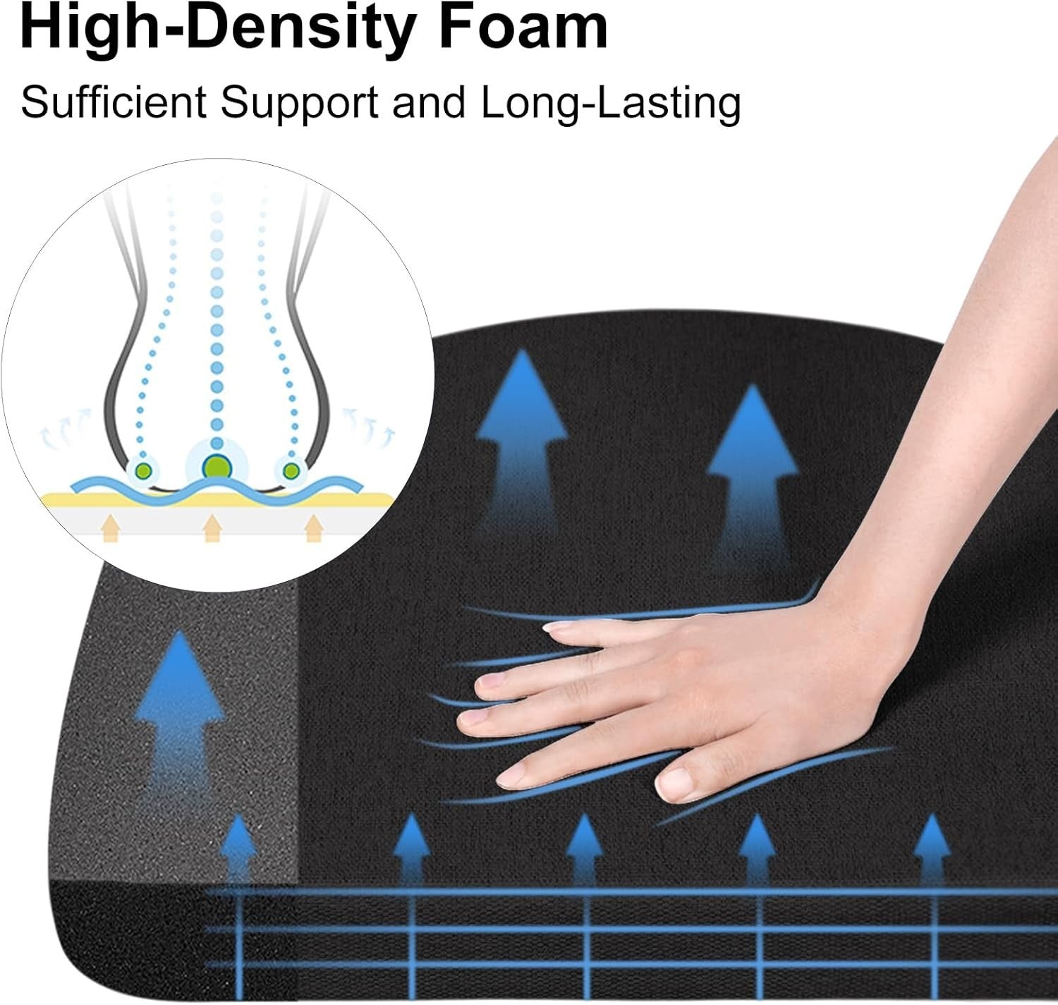 Comfortable D-Shaped Foam Chair Cushions Set of 4, Silicone Backing, 17x16.5in