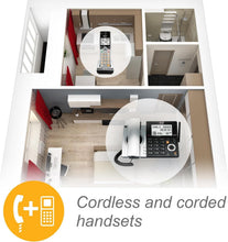 Load image into Gallery viewer, Dect 6.0 Expandable Phone Set with Digital Answering Machine &amp; Intercom Feature