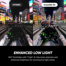 Load image into Gallery viewer, Rugged Waterproof X5 Action Camera - 8K Video, Replaceable Lenses &amp; Fast Charge
