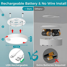 Load image into Gallery viewer, Rechargeable Motion Sensor Ceiling Light - 3 Color Temperatures, Remote 2-Pack