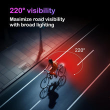 Load image into Gallery viewer, Quick-Mount Auto-Sensing Bike Light G4R with 4 Modes for Outdoor Adventures