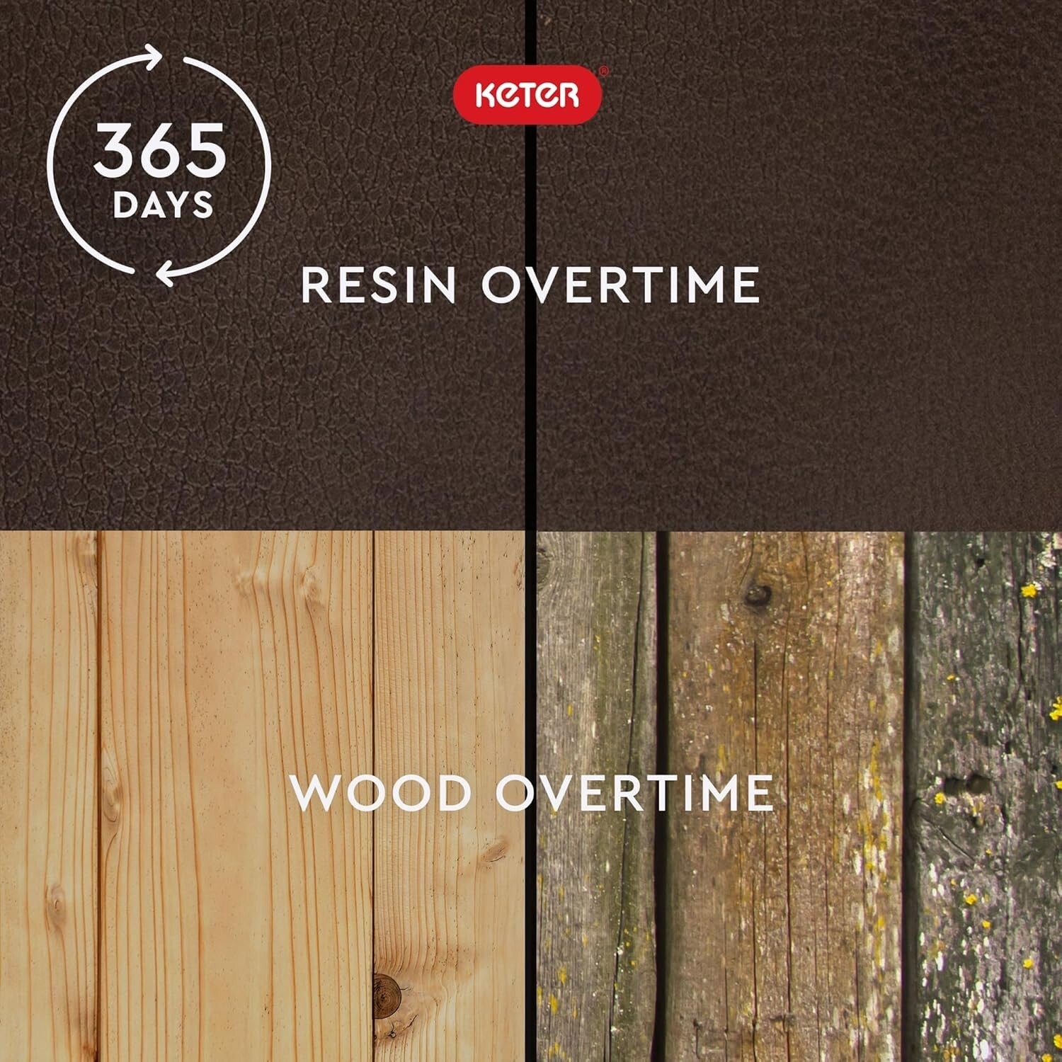 Durable Weather-Resistant Deck Box with 92-Gallon Capacity for Patio Accessories