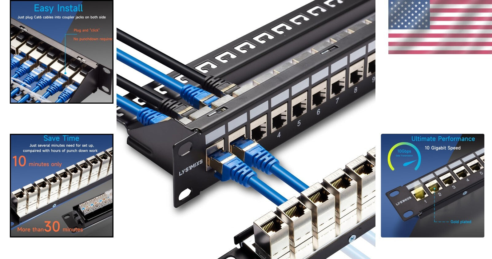 Easy Install 19 Inch Inline Keystone Patch Panel for 24-Port Network Solutions