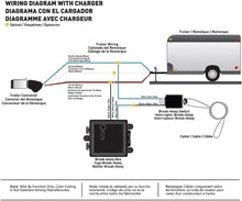Load image into Gallery viewer, Weather-Resistant Breakaway Brake Kit with Rechargeable Battery for Safe Towing
