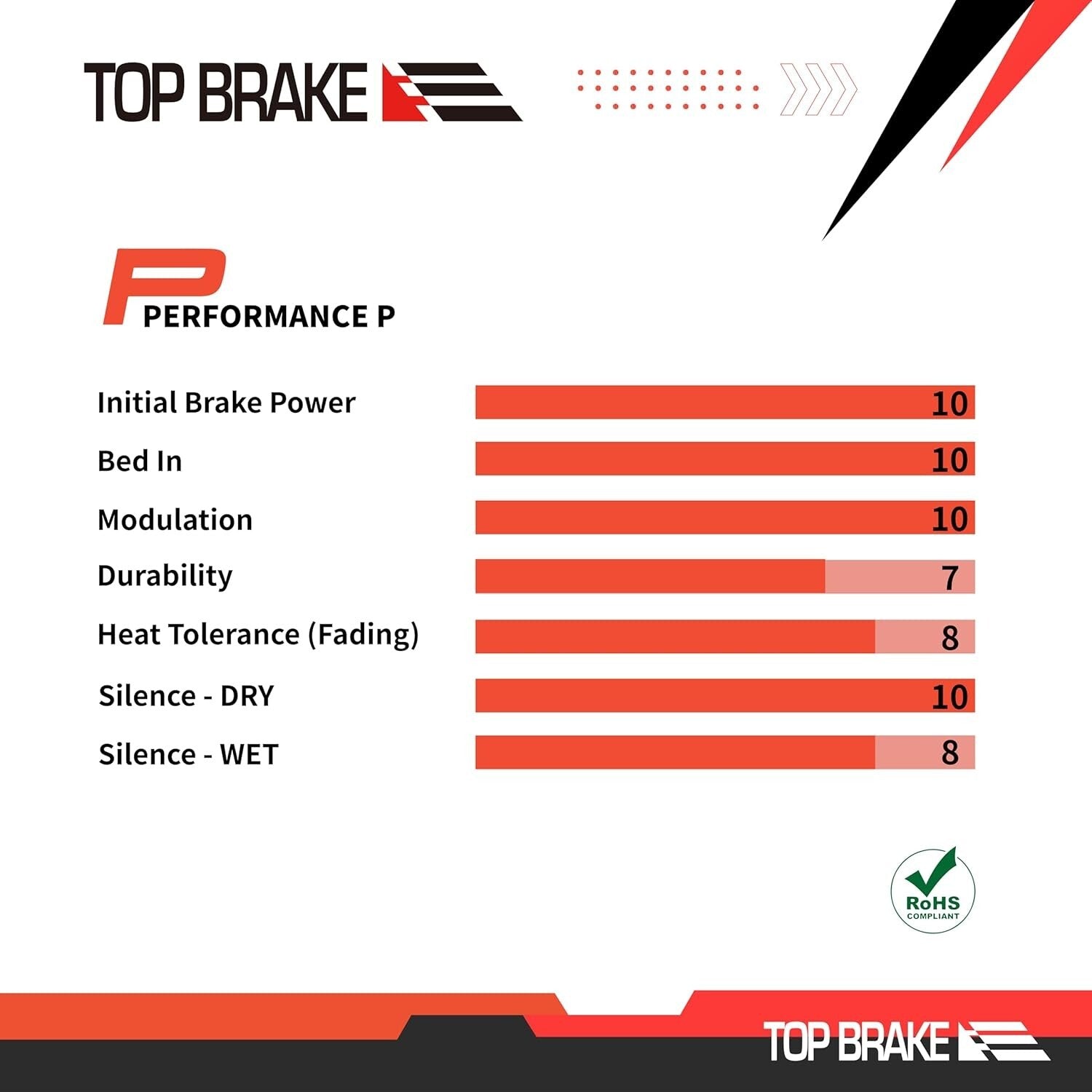 Extreme Stopping Power SRAM-Compatible Brake Pads - Easy Installation & Quiet