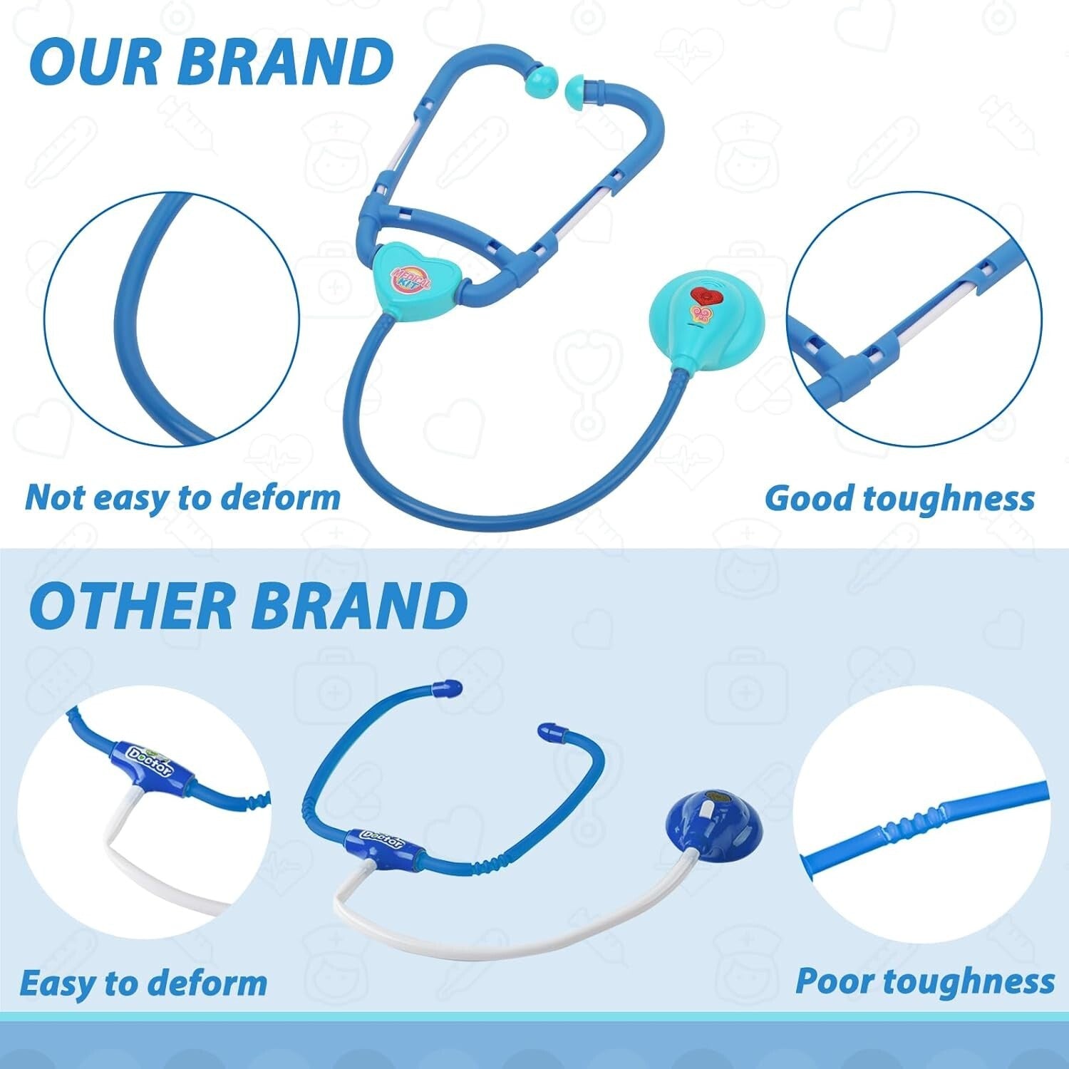 Multifunctional Kids Doctor Set with Cart and Accessories - Educational Toys