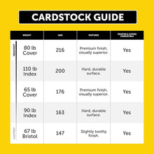Load image into Gallery viewer, High-Quality Cardstock 90 lb, 365 Sheets - Perfect for Laser &amp; Inkjet Printing