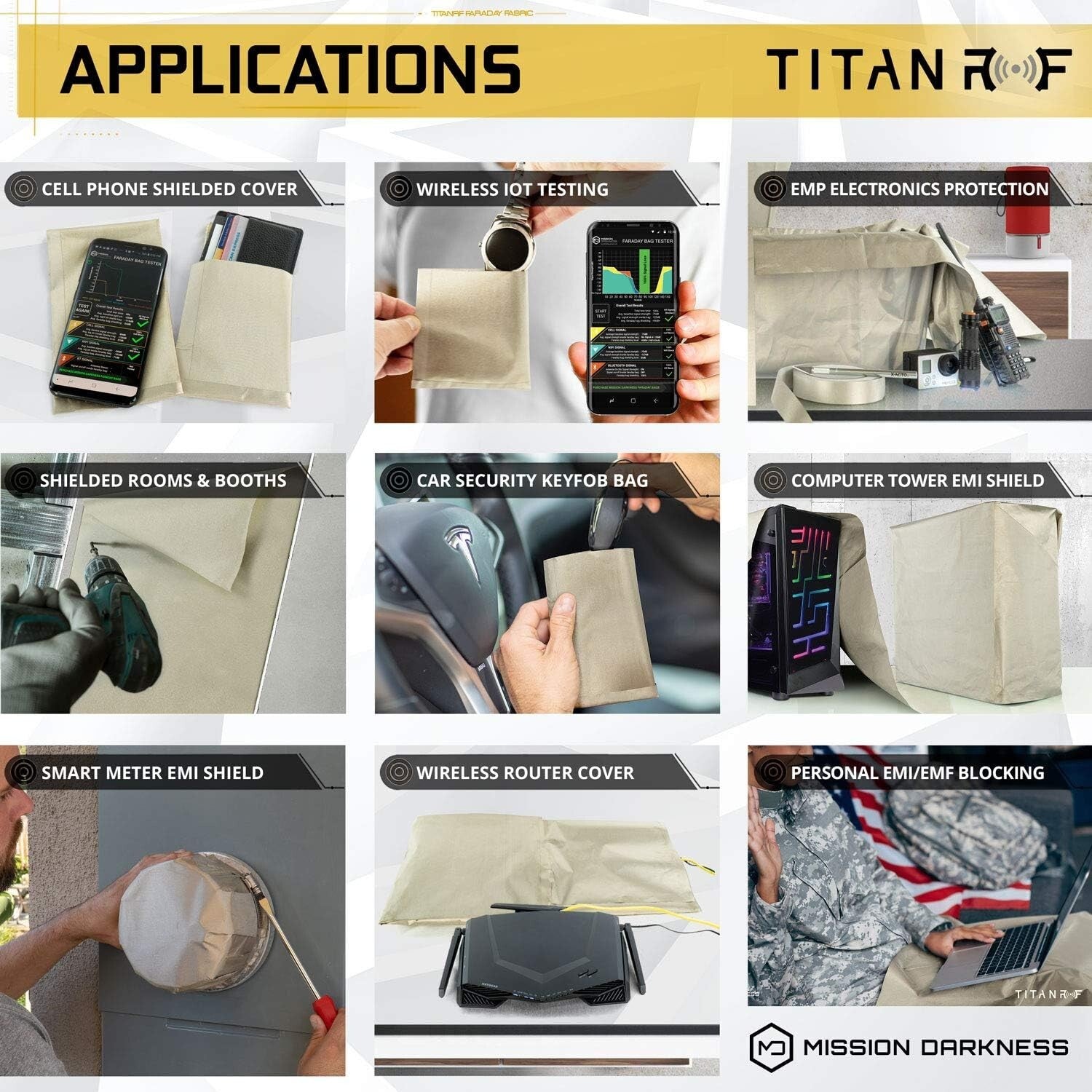 High-Shielding 6 Yards Faraday Fabric Pro Kit with 20ft Tape for Signal Blocking