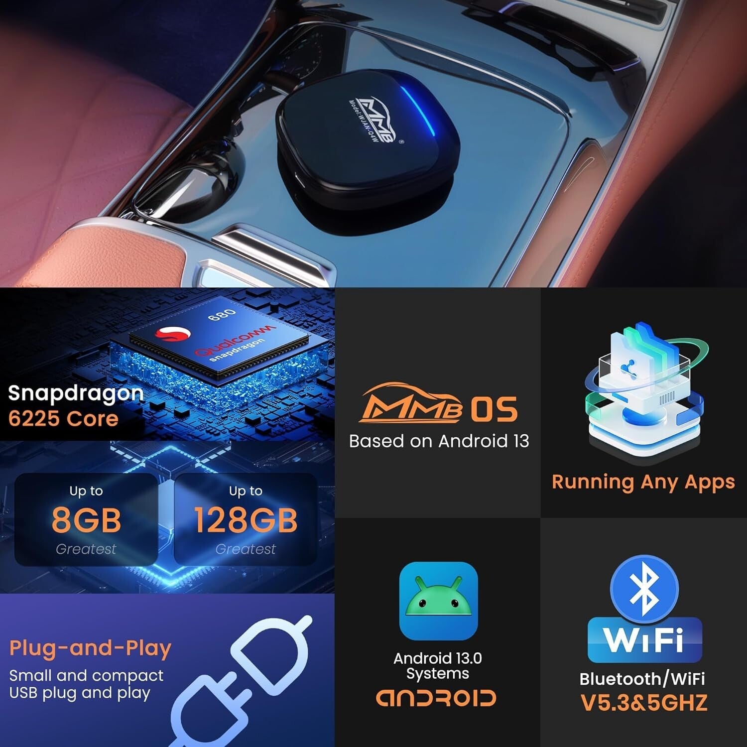 Upgrade Your Driving: 2024 Wireless CarPlay Android Auto Multimedia Box 8+128GB