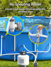 Load image into Gallery viewer, Complete Above Ground Pool Parts Kit: Plunger Valve &amp; Strainer Grids Included