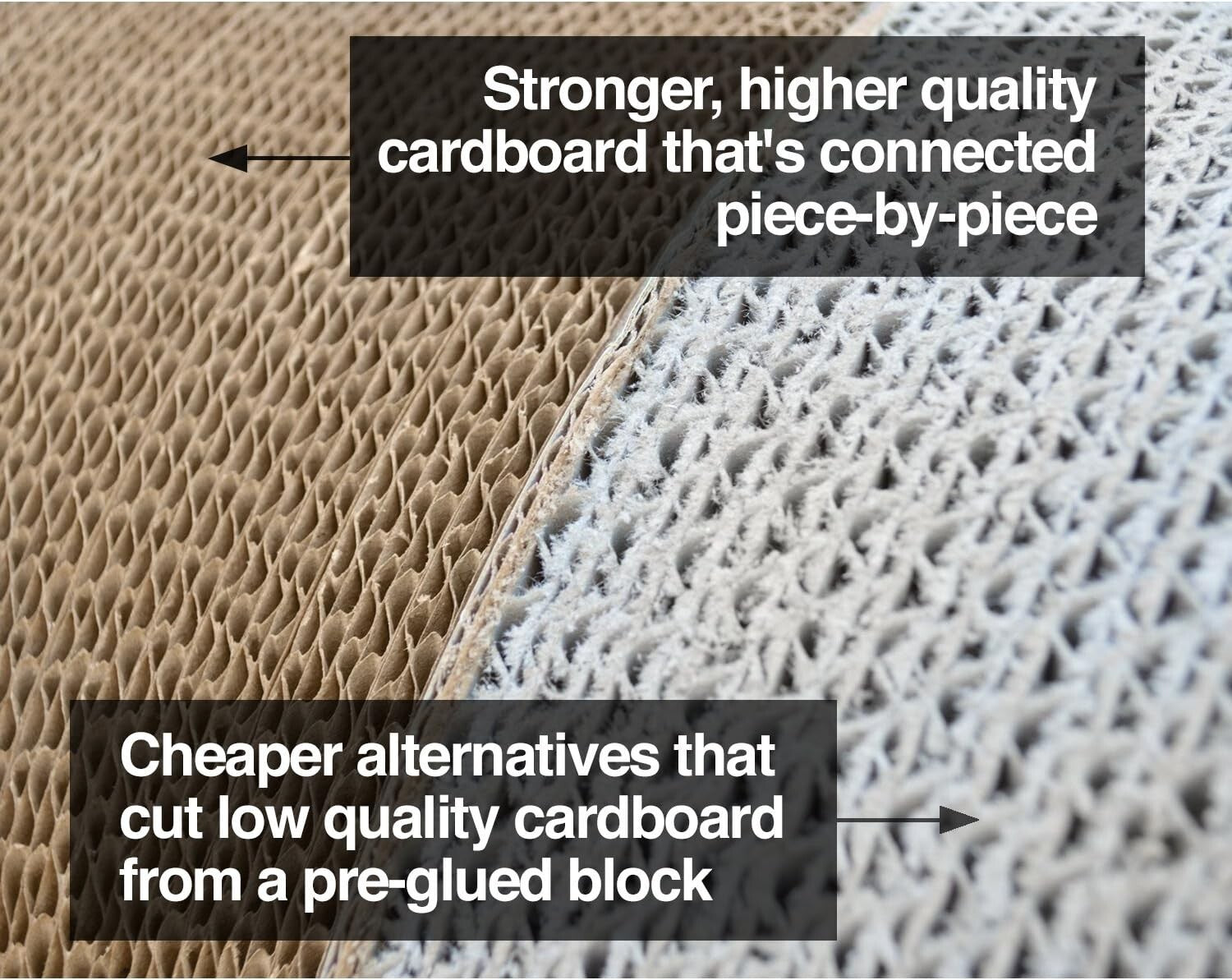 Reversible Cat Scratch Lounge with Organic Catnip - Stylish Eco-Friendly Design