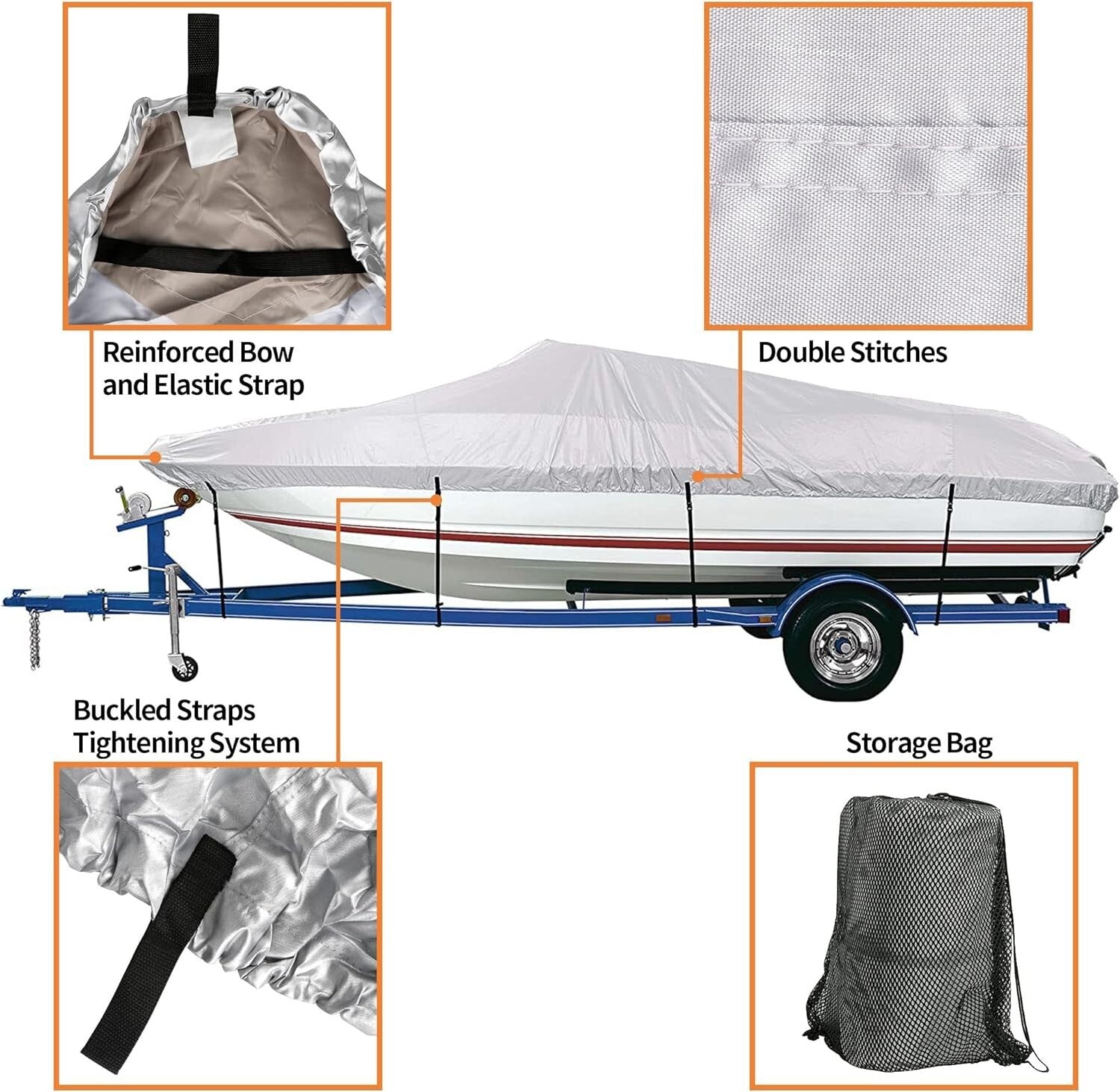 Durable UV Resistant Boat Cover 17'-19' - Fits Fishing, Ski, and Runabout Boats