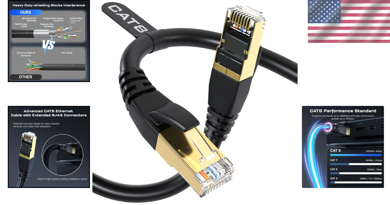 Heavy-Duty 60FT Cat8 Ethernet Cable, Weatherproof for Indoor & Outdoor Use