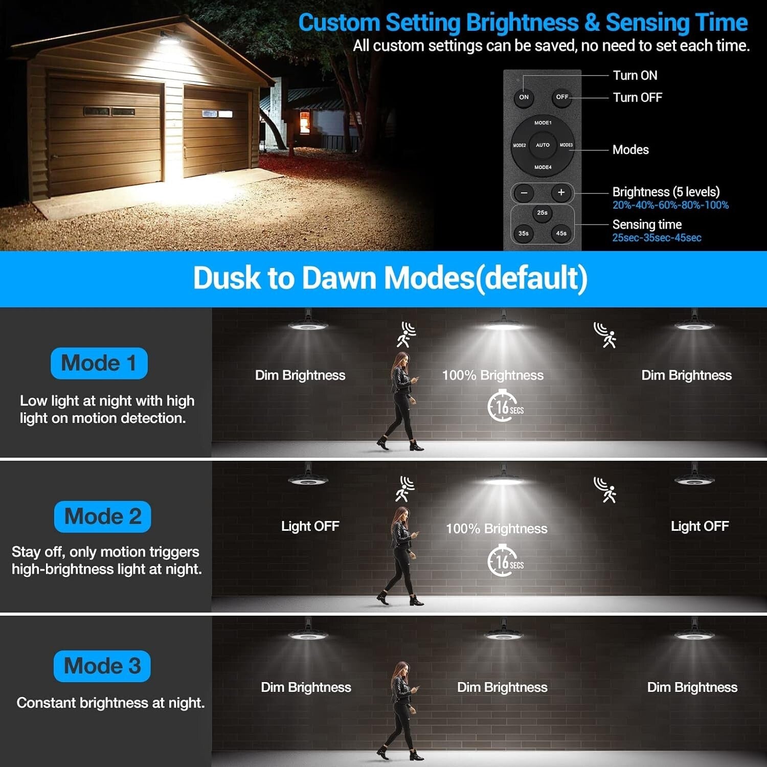 All-Weather 3000 Lumens Solar Lights for Indoor & Outdoor Use - 5 Lighting Modes