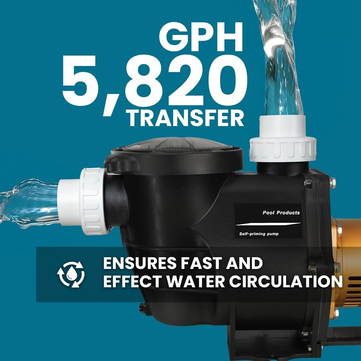 Corrosion-Proof 2HP Pool Pump - Efficient Variable Speed with Thermal Safety