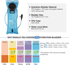 Load image into Gallery viewer, Lightweight Black Hydration Backpack with 3L TPU Bladder for Outdoor Adventures
