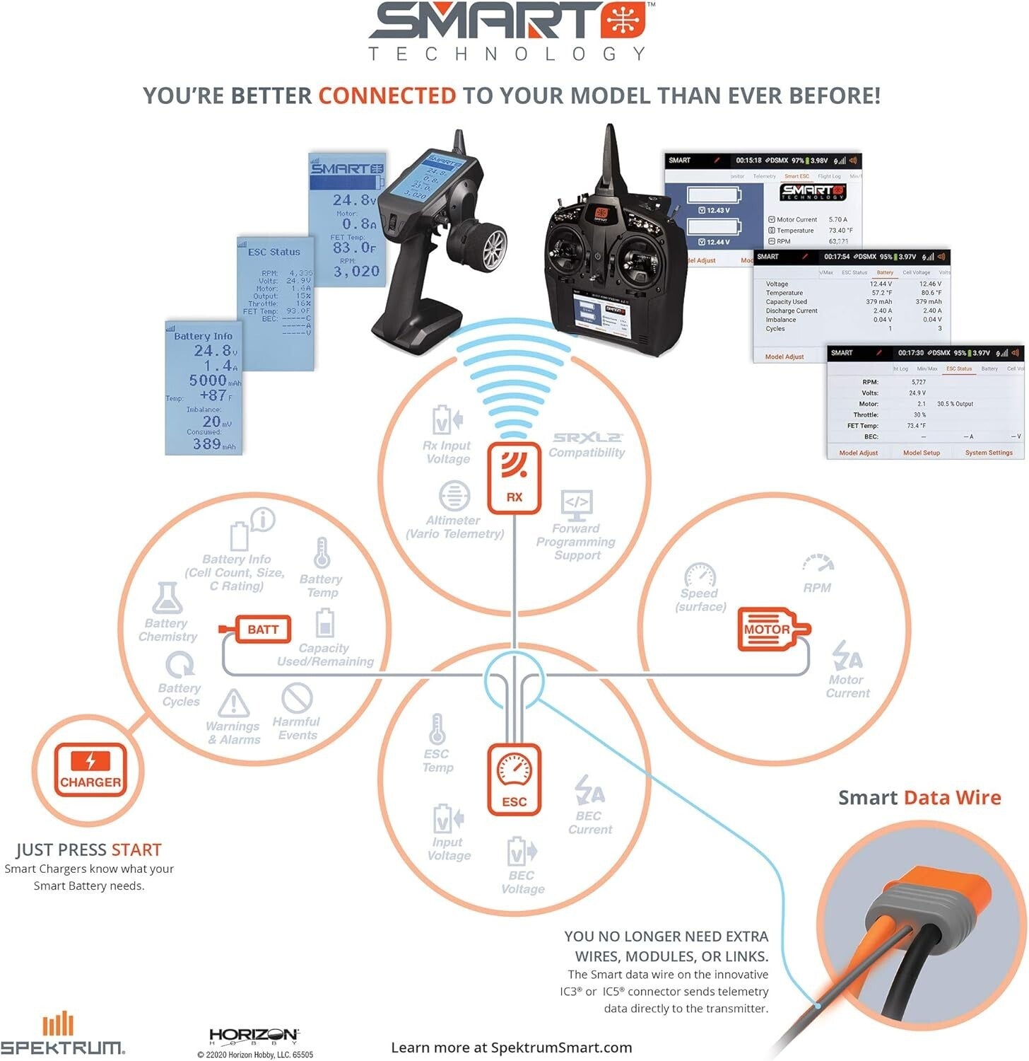 High Capacity Smart LiPo Battery 5000mAh 2S 7.4V with IC3 Connector & Hard Case