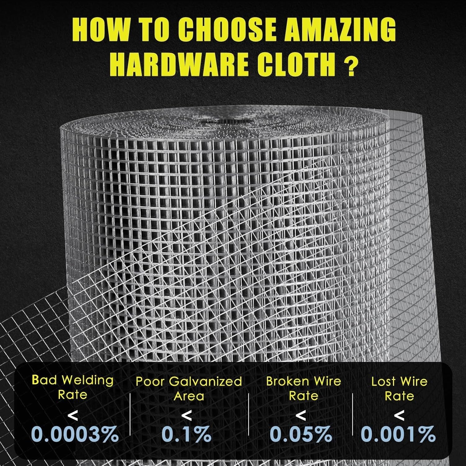 Durable 24'' x 100' Galvanized Hardware Cloth Roll for Garden & Coop Protection