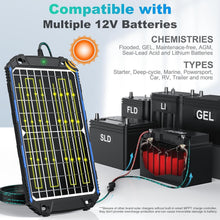 Load image into Gallery viewer, Efficient 12W Solar Battery Charger &amp; Maintainer for Marine and Automotive Use