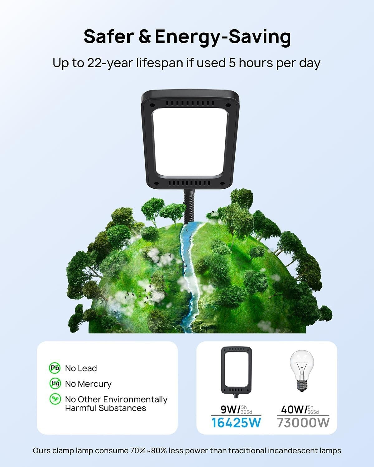 Flexible LED Desk Lamp with Strong Clamp - 3-Level Dimming for Home & Office Use