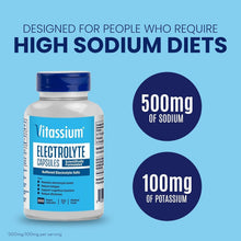 Load image into Gallery viewer, High Sodium Diet Electrolyte Capsules, Gluten-Free, Easy to Digest - 200 Caps