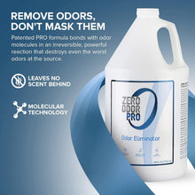 Load image into Gallery viewer, Powerful 128oz Odor Eliminator Spray - Effective Smoke &amp; Pet Odor Remover