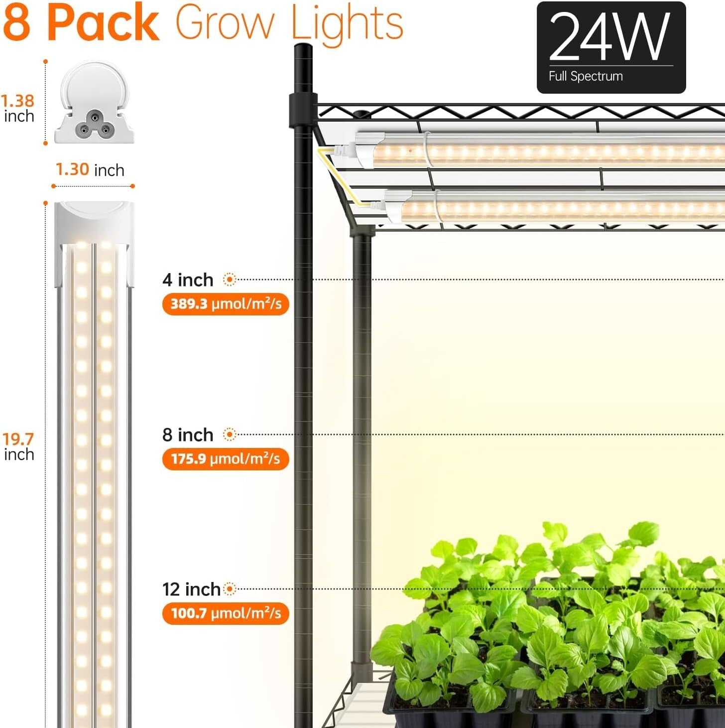 DIY Grow Shelf with 8 Full Spectrum Lights & Mobile Design for Indoor Plants