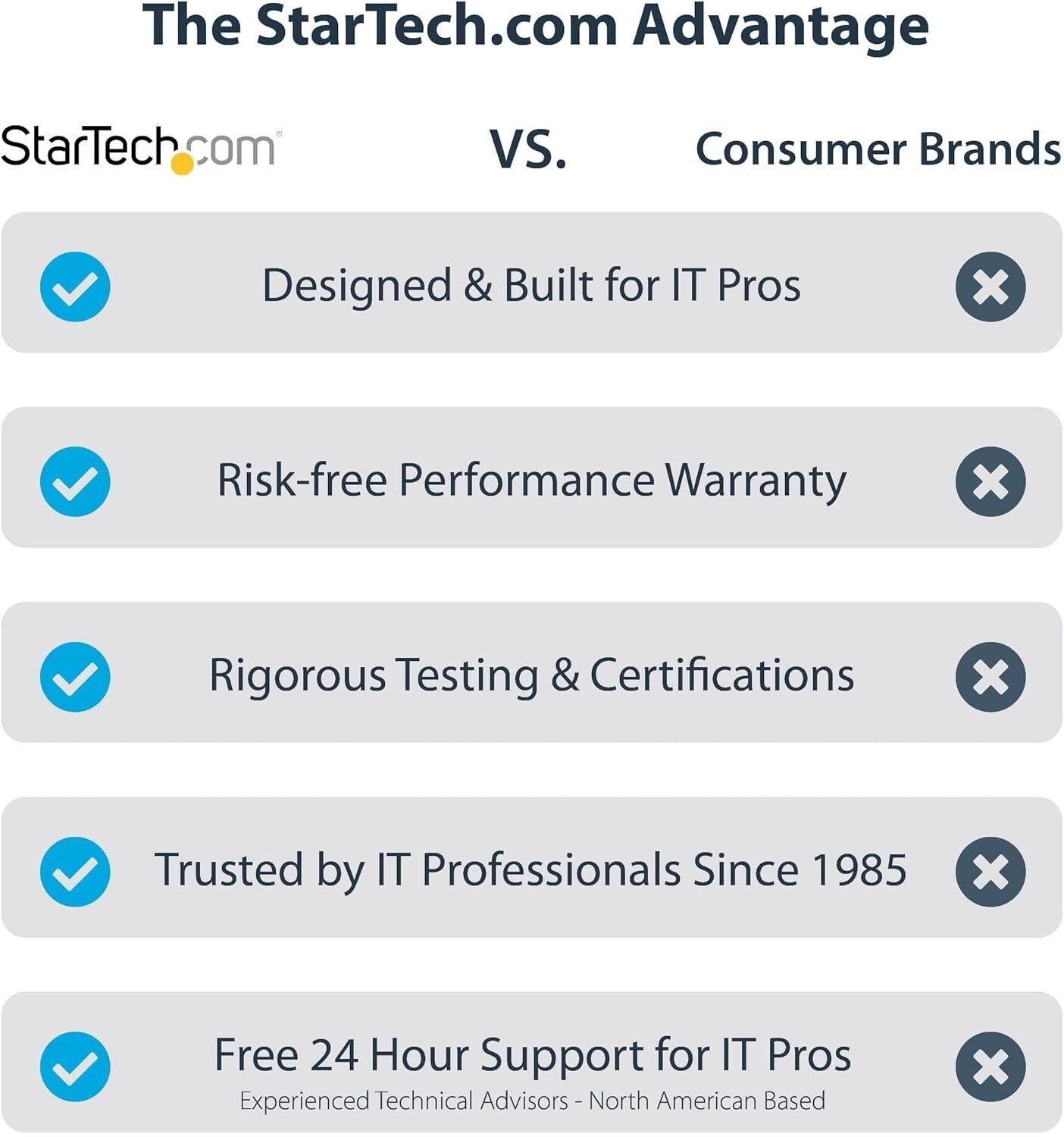 Enhance Workstation Efficiency with USB to Dual HDMI Adapter, 4K Support