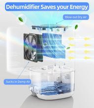 Load image into Gallery viewer, Compact 35 OZ Dehumidifier for Bedroom &amp; Bathroom - Efficient Humidity Control