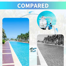 Load image into Gallery viewer, Premium Reusable Pool Filter Balls - 4.6 lbs Equals 150 lbs Sand Replacement