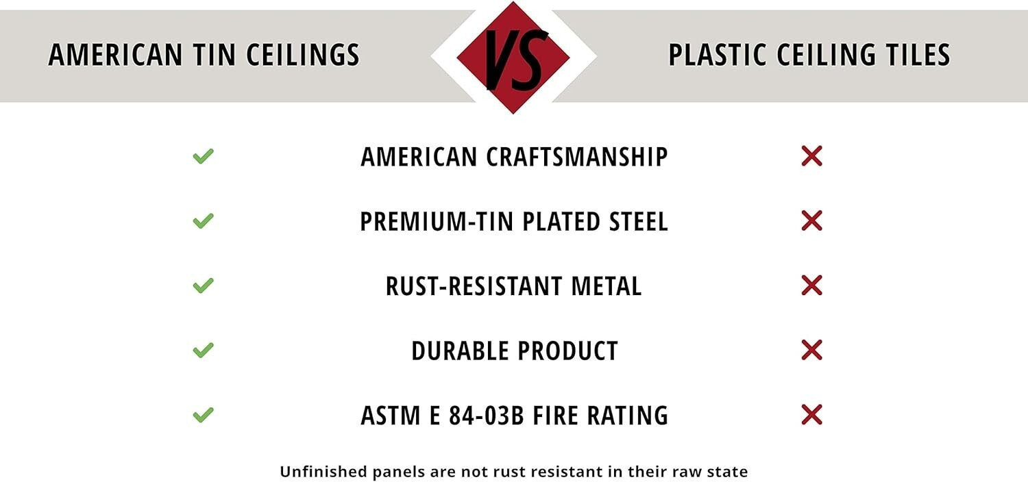 Sustainable 5 Pack 24 Inch Tin Ceiling Panels for Kitchens - Easy Installation