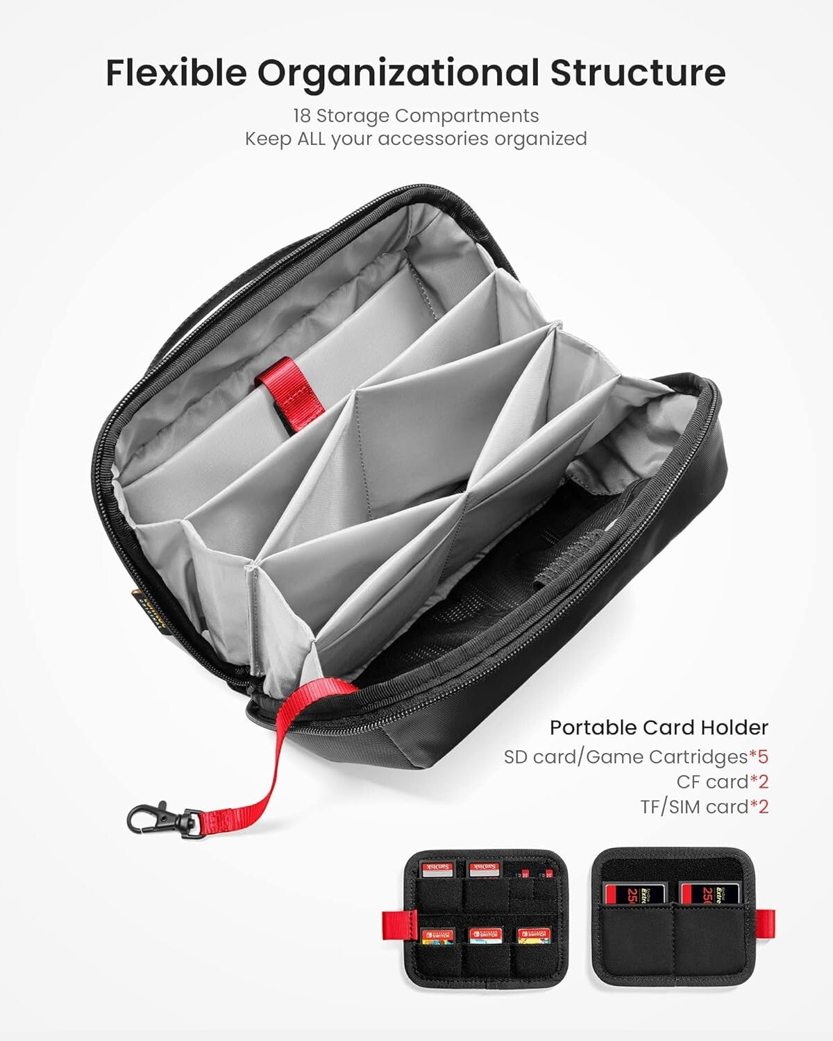 Water-Resistant Electronic Organizer Pouch for MacBook Cables & Accessories