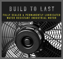 Load image into Gallery viewer, Industrial Grade 18-Inch Wall Fan - High Airflow for Patio, Garage, or Workshop