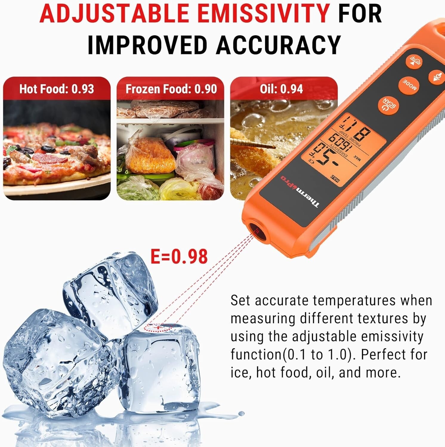 User-Friendly Instant Read Meat Thermometer with Infrared Surface Capability